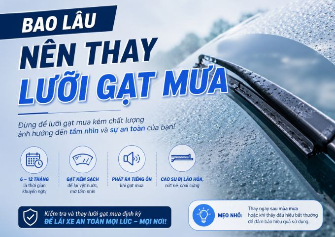 bao-lau-nen-thay-luoi-gat-mua