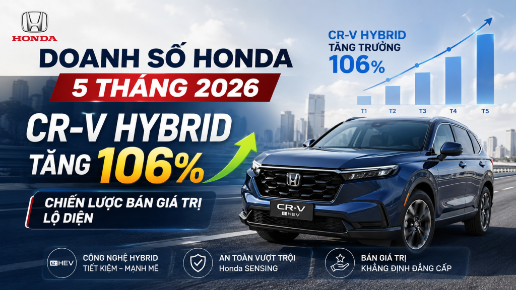 Honda Giảm Doanh Số Nhưng CR-V Hybrid Tăng 106%: Chiến Lược Bán Giá Trị Thay Vì Chạy Theo Sản Lượng