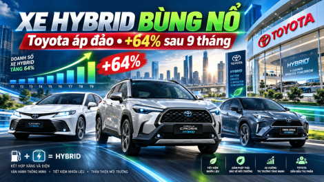 Doanh Số Xe Hybrid Tháng 9/2026 Bùng Nổ: Tăng 64% Sau 9 Tháng, Toyota Áp Đảo