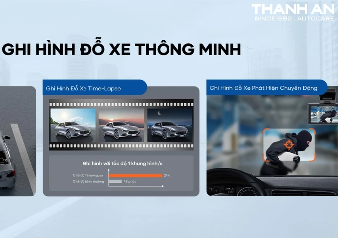 Camera hành trình Vietmap M2 sở hữu tính năng ghi hình ghi hình đổ xe thông minh