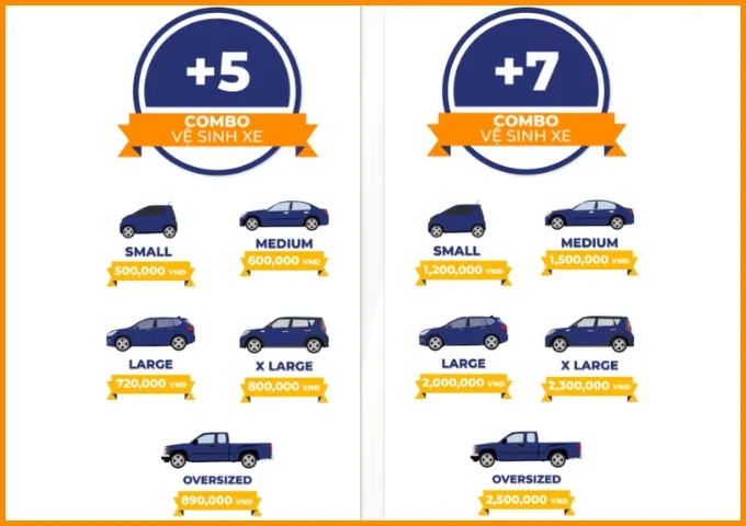 Bảng giá rửa xe quận 7