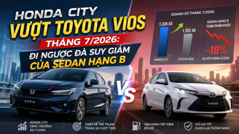 Honda City Vượt Toyota Vios Tháng 7/2026: Đi Ngược Đà Suy Giảm Của Sedan Hạng B