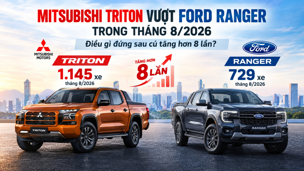 Mitsubishi Triton Vượt Ford Ranger: Cú Bứt Phá Doanh Số Tháng 8/2026