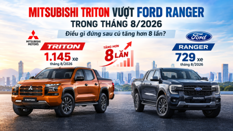 Mitsubishi Triton Vượt Ford Ranger: Cú Bứt Phá Doanh Số Tháng 8/2026
