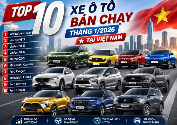 Top 10 xe ô tô bán chạy tháng 1/2026 tại Việt Nam