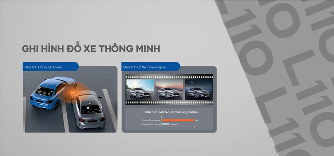 Vietmap L110 sinh ra dành cho những chủ xe đề cao tính năng an ninh đỗ xe