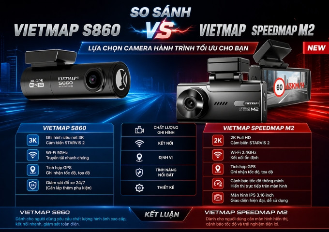 So sánh Vietmap S860 và Vietmap SpeedMap M2