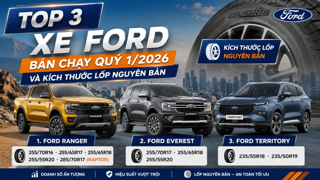 Top 3 Xe Ford Bán Chạy Quý 1/2026 Và Kích Thước Lốp Nguyên Bản