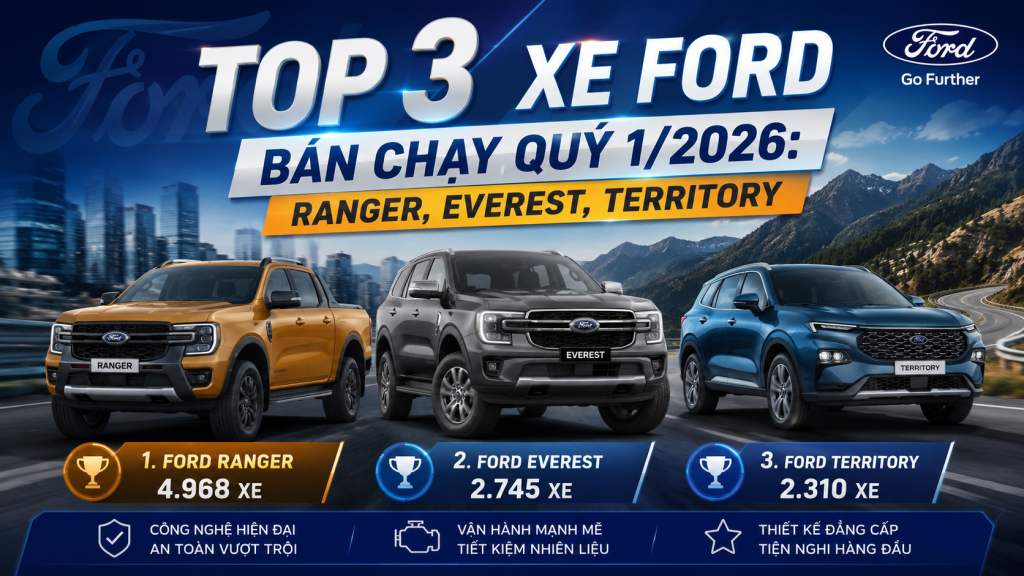 Top 3 Xe Ford Bán Chạy Quý 1/2026 Và Kích Thước Lốp Nguyên Bản