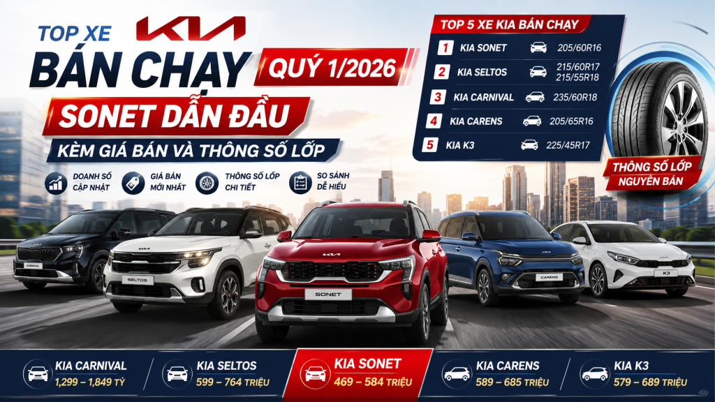 Top 5 Xe Kia Bán Chạy Nhất Quý 1/2026: Doanh Số, Giá Bán Và Kích Thước Lốp