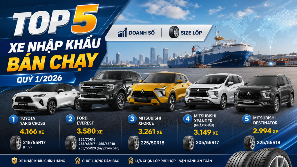 Top 5 Xe Nhập Khẩu Bán Chạy Quý 1/2026 Và Kích Thước Lốp Nguyên Bản
