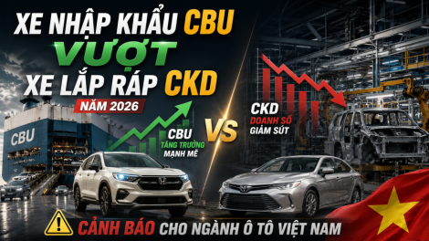 Xe Nhập Khẩu CBU Vượt Xe Lắp Ráp CKD Năm 2026: Cảnh Báo Cho Ngành Ô Tô Việt Nam