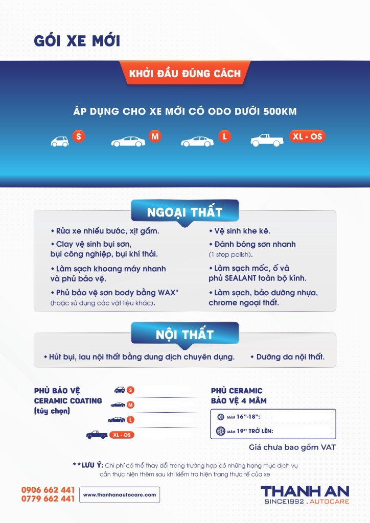 goi-cham-soc-xe-o-to-moi-thanh-an-autocare