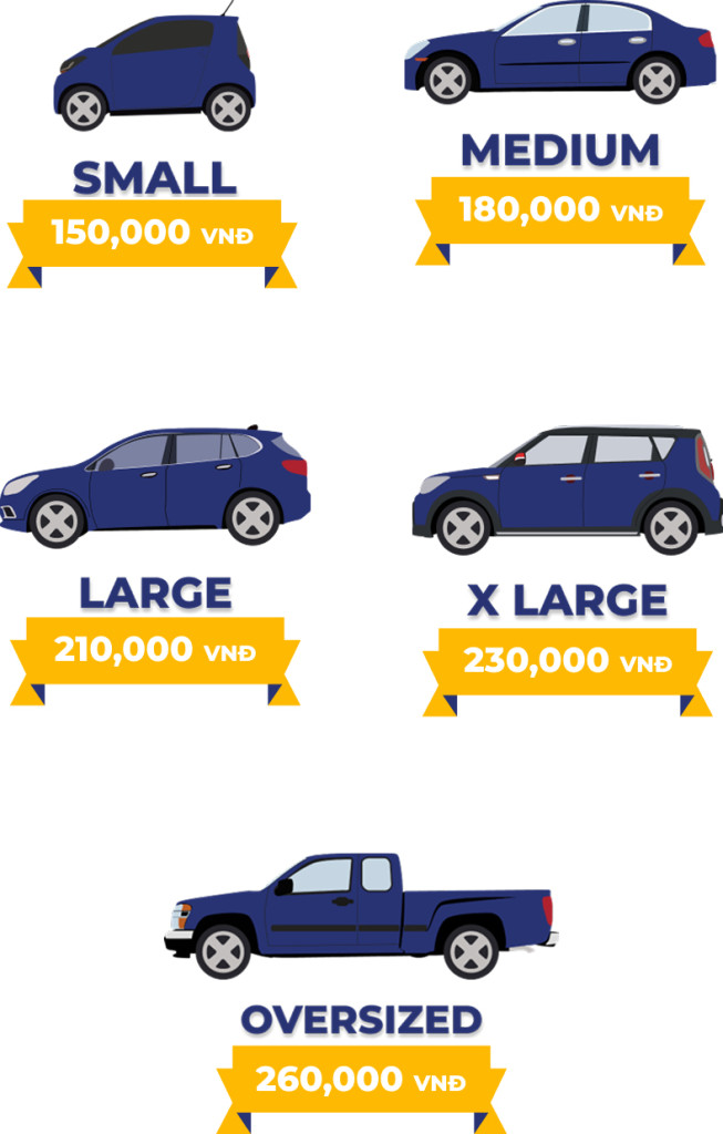 Rửa xe ô tô chuyên nghiệp quận 7